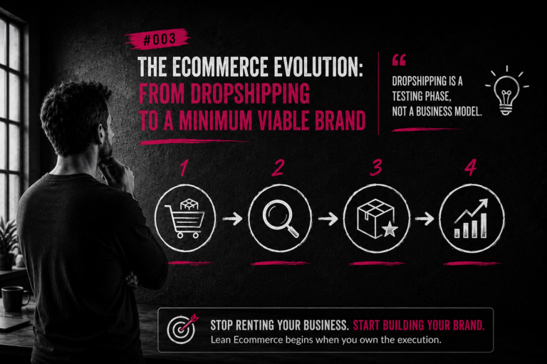 Grayscale illustration of an ecommerce founder studying the four-stage Lean Ecommerce Evolution, from dropshipping to building a minimum viable brand. White icons and magenta highlights represent testing, validation, ownership and sustainable business growth. This image is AI-generated.